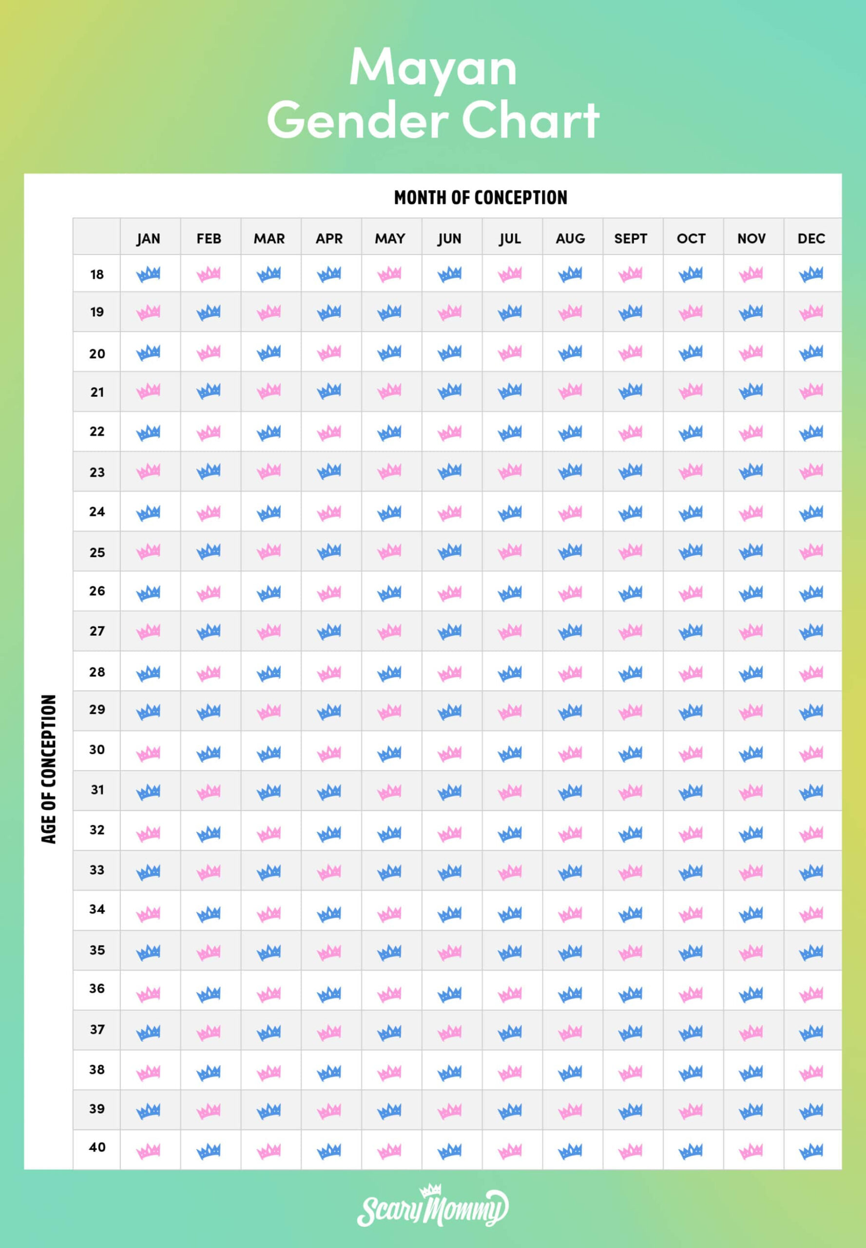 Get Chinese Calendar March 2022