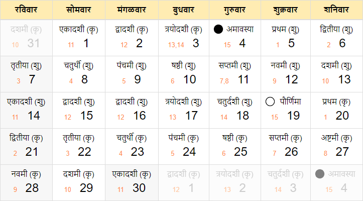 Get Hindu Calendar 2022 April