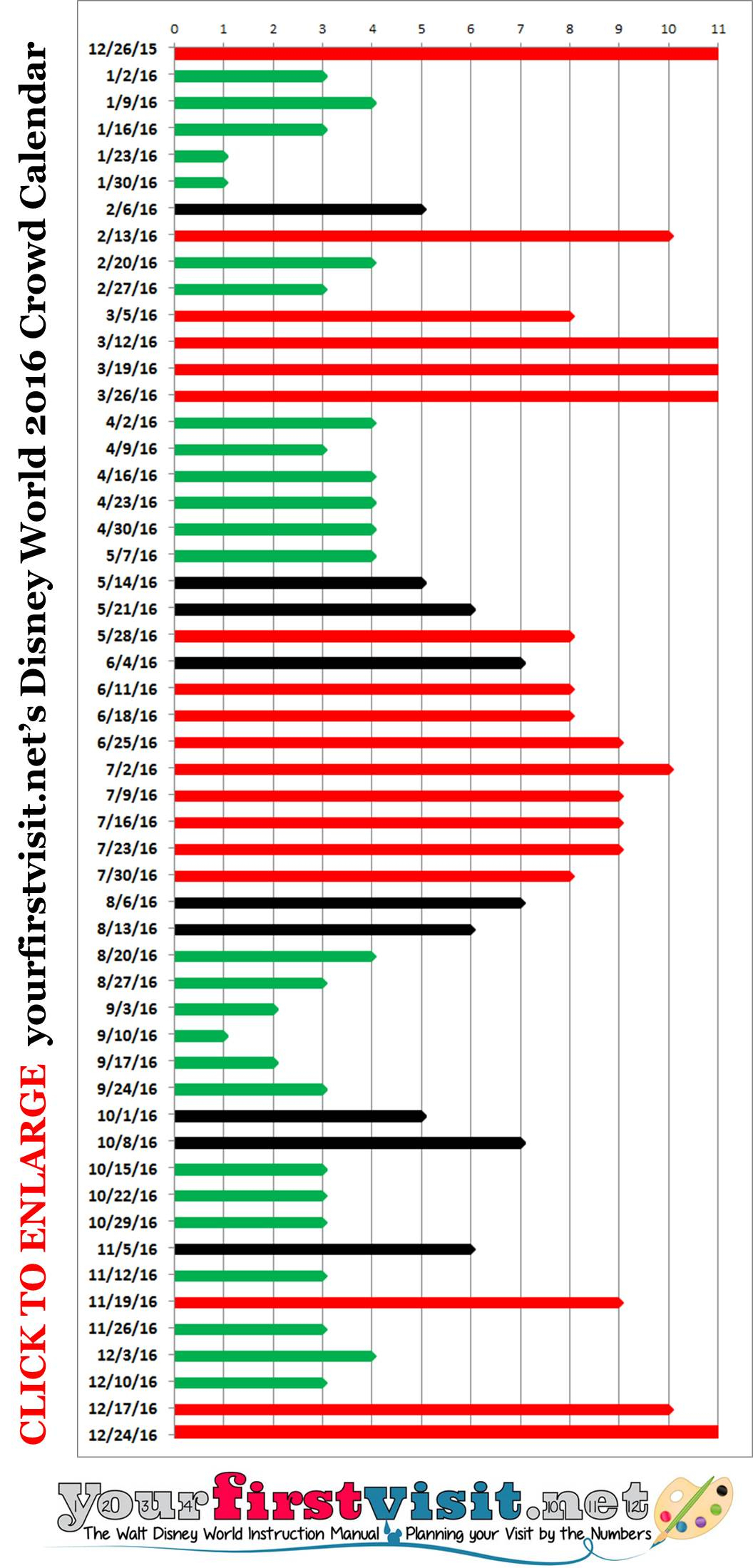 Get January 2022 Crowd Calendar