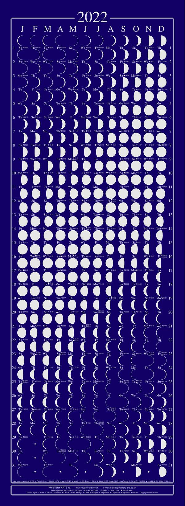 Get Lunar Calendar August 2022