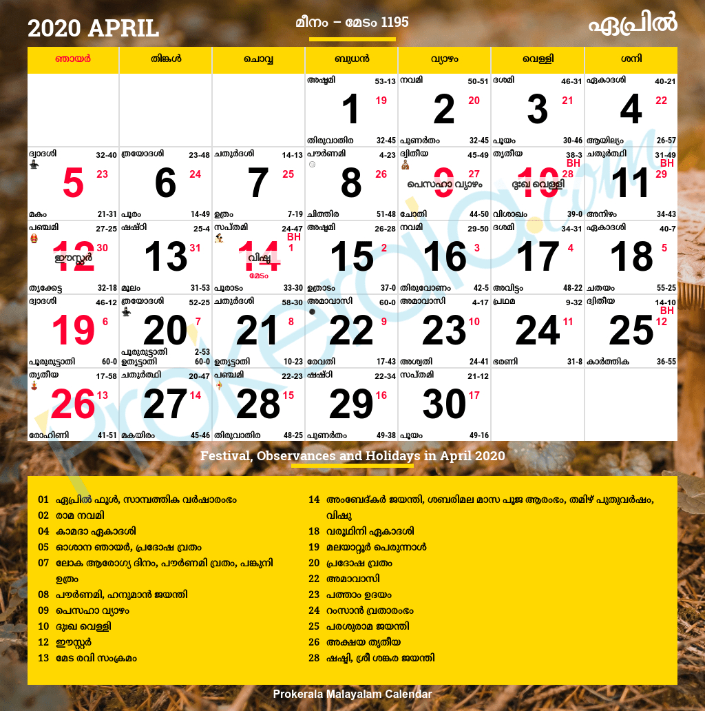 Get Manorama Calendar 2022 February