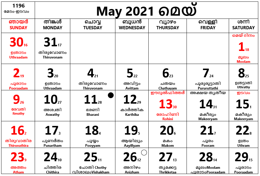 Get Manorama Calendar 2022 February