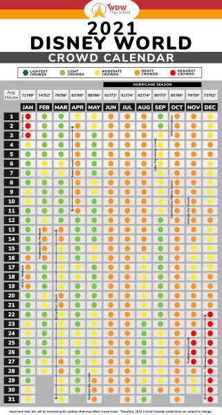 Get March 2022 Crowd Calendar