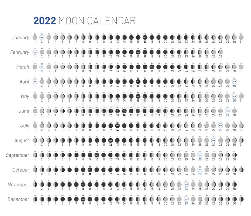 Get Moon Calendar December 2022