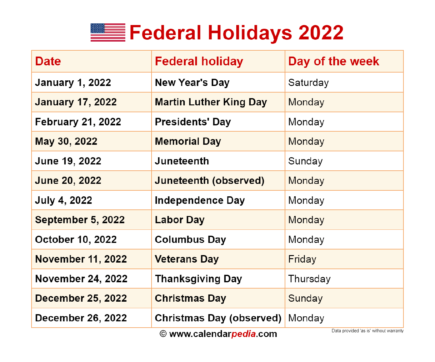 Get National Calendar February 2022