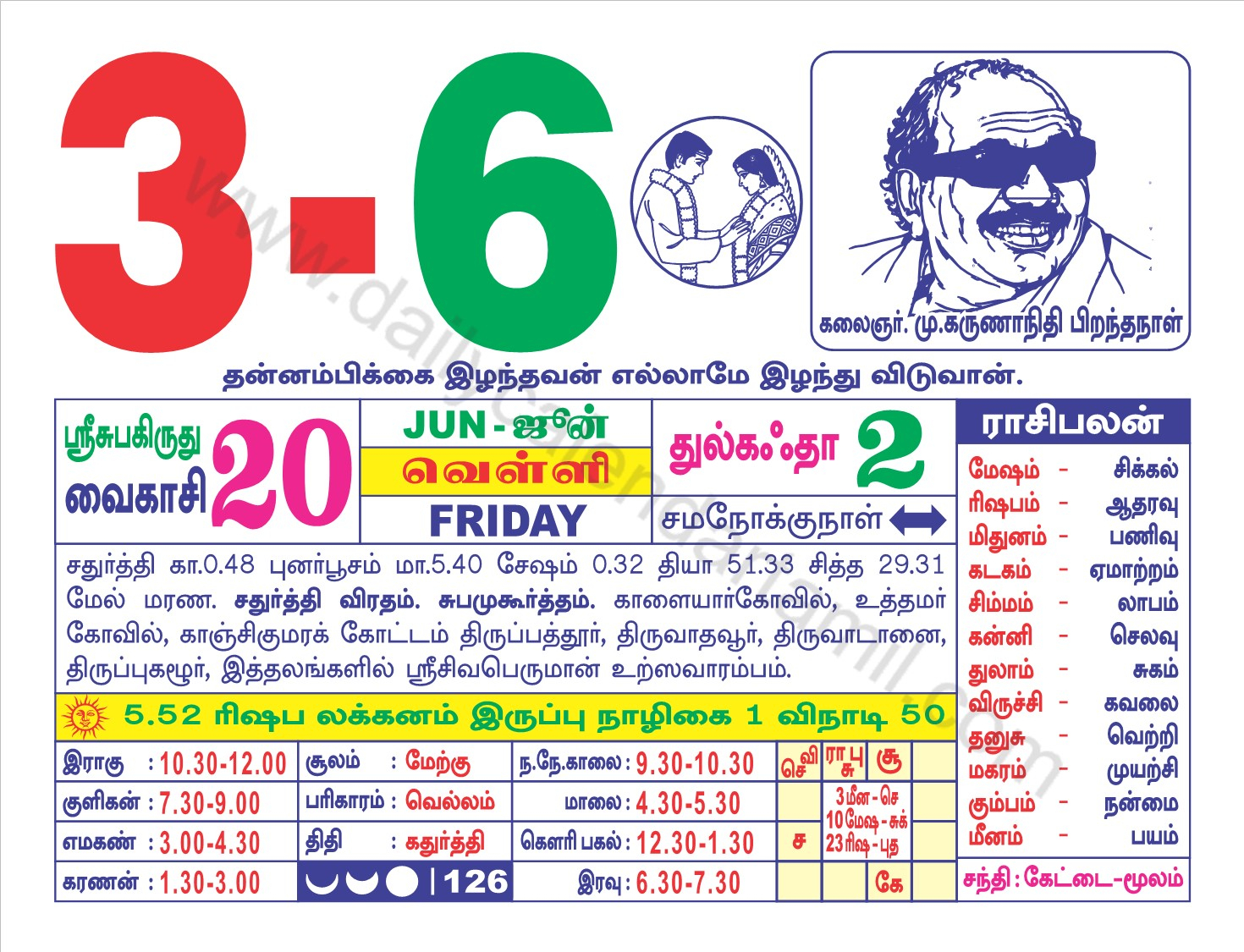Get Tamil Calendar 2022 February Muhurtham