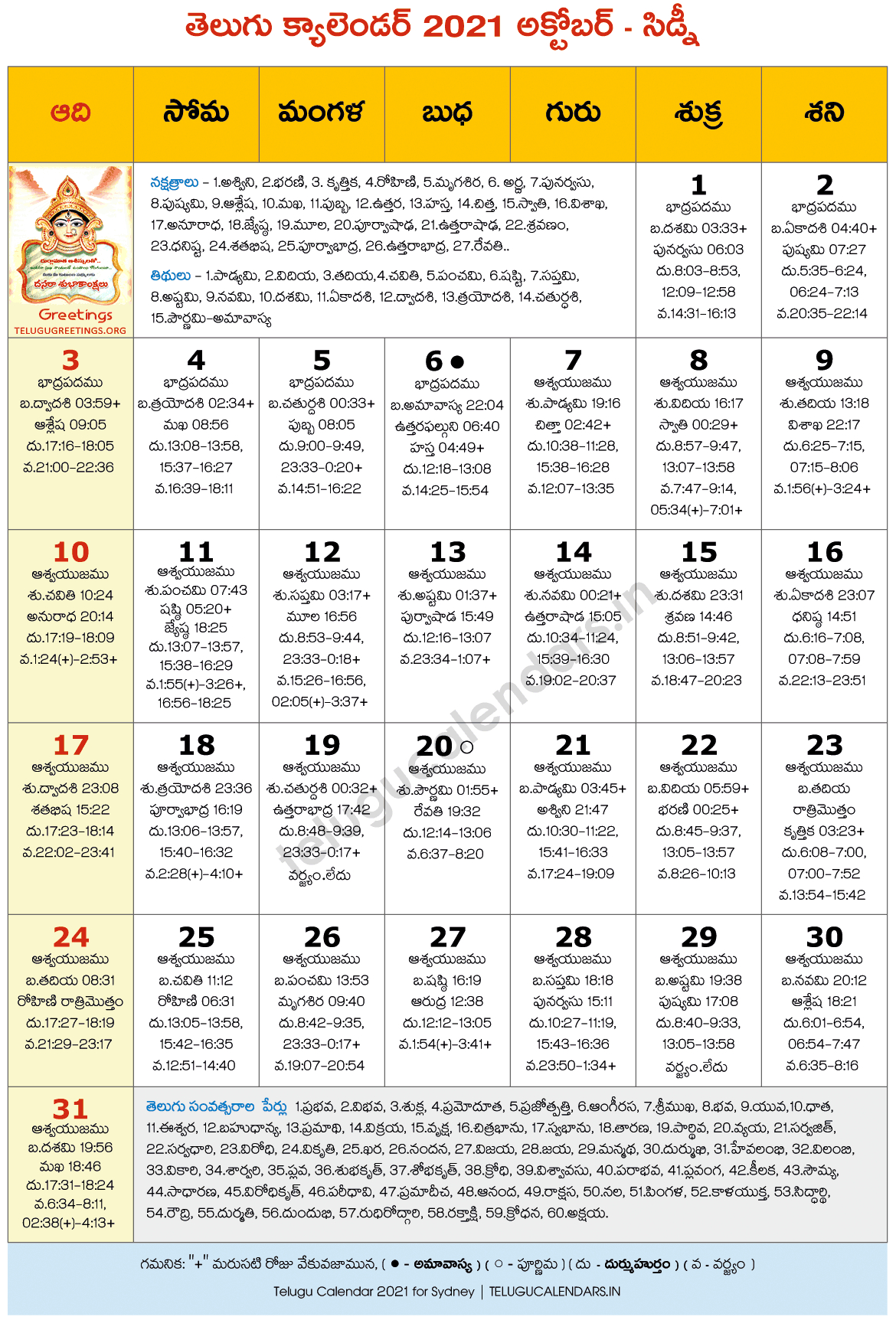 Get Telugu Calendar 2022 August