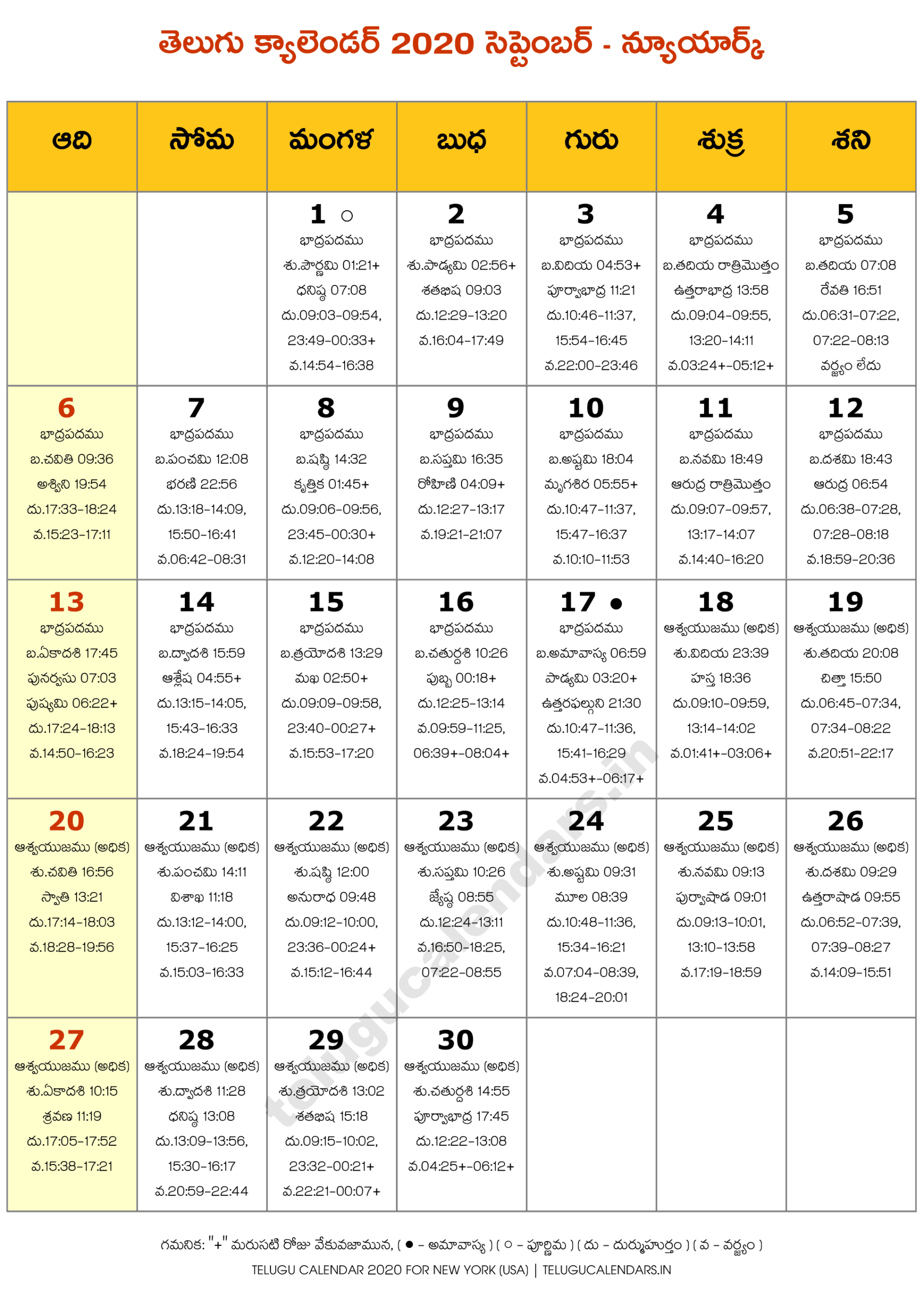 Get Telugu Calendar 2022 February Andhra Pradesh