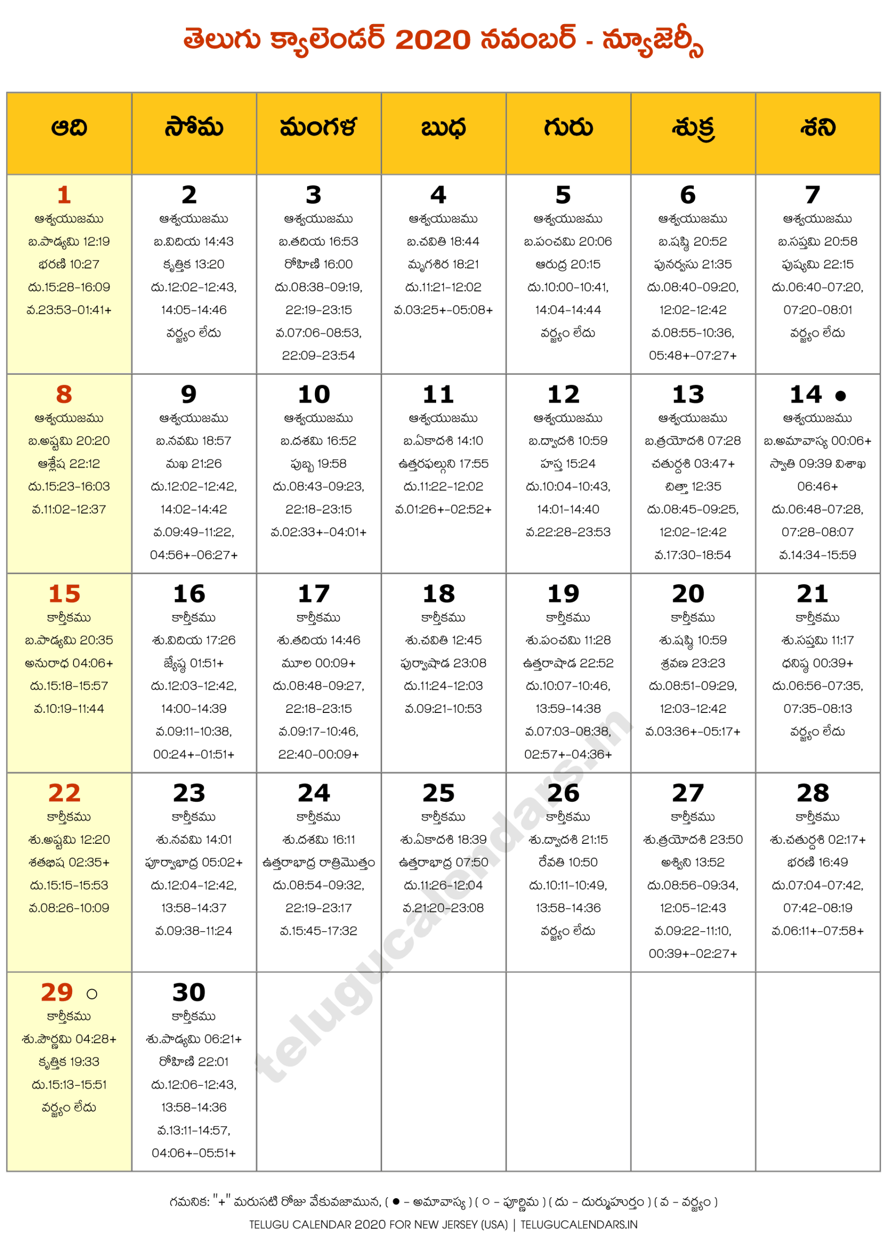 Get Telugu Calendar 2022 November