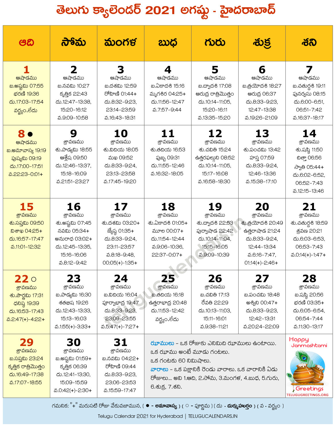 Get Telugu Calendar 2022 October