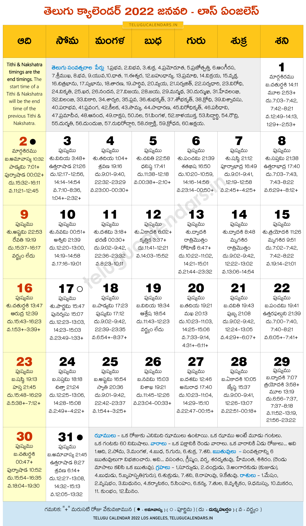 Pick Calendar 2022 January Telugu