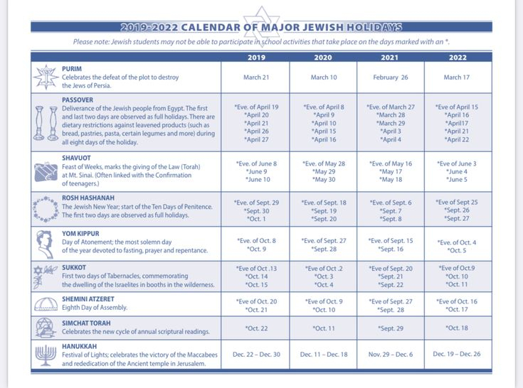 Pick Jewish Calendar June 2022