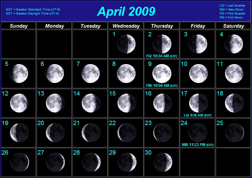 Pick June 2022 Moon Phase Calendar