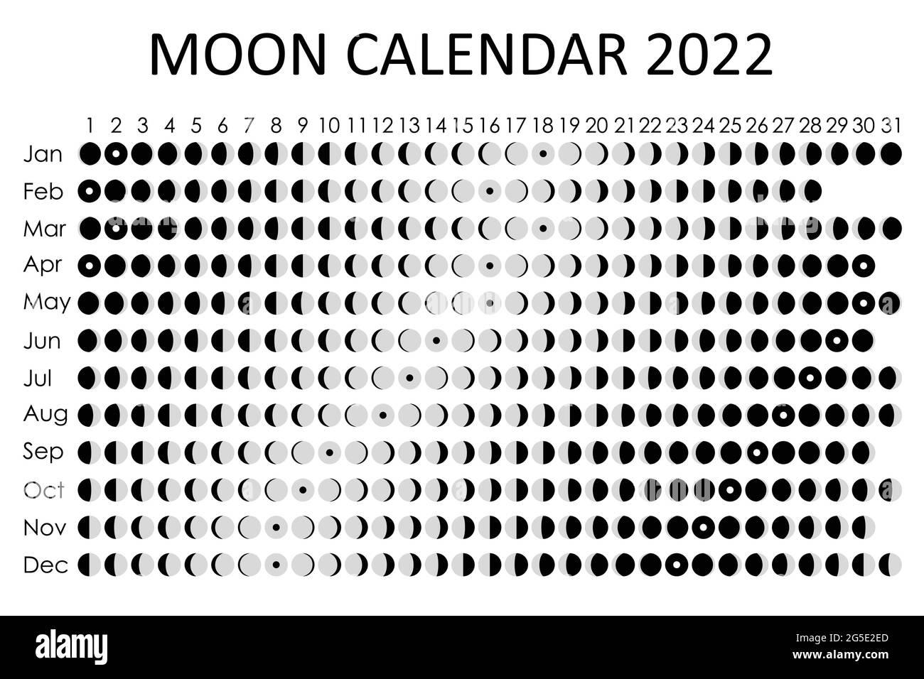 Pick Moon Calendar December 2022