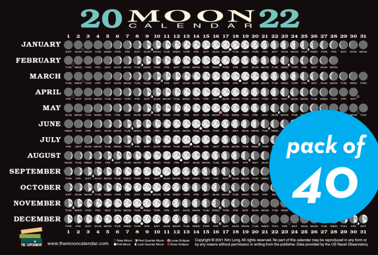 Pick Moon Calendar November 2022