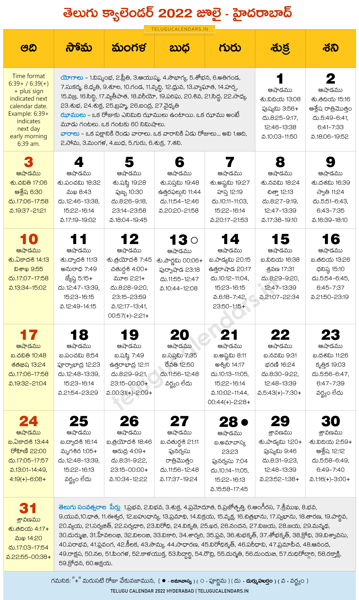 Pick Telugu Calendar 2022 April Telangana