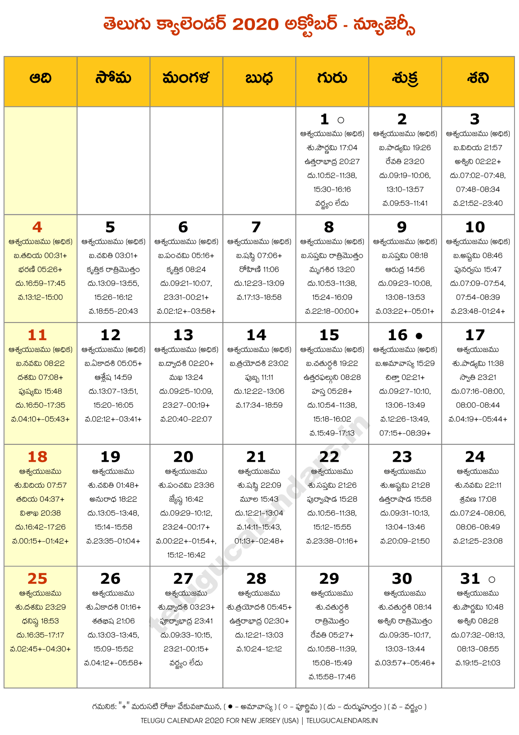Pick Telugu Calendar 2022 August