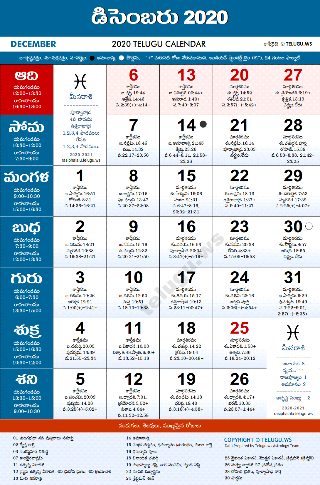 Pick Telugu Calendar 2022 January Festival