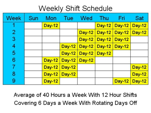Take 12 Hour Shift Schedule