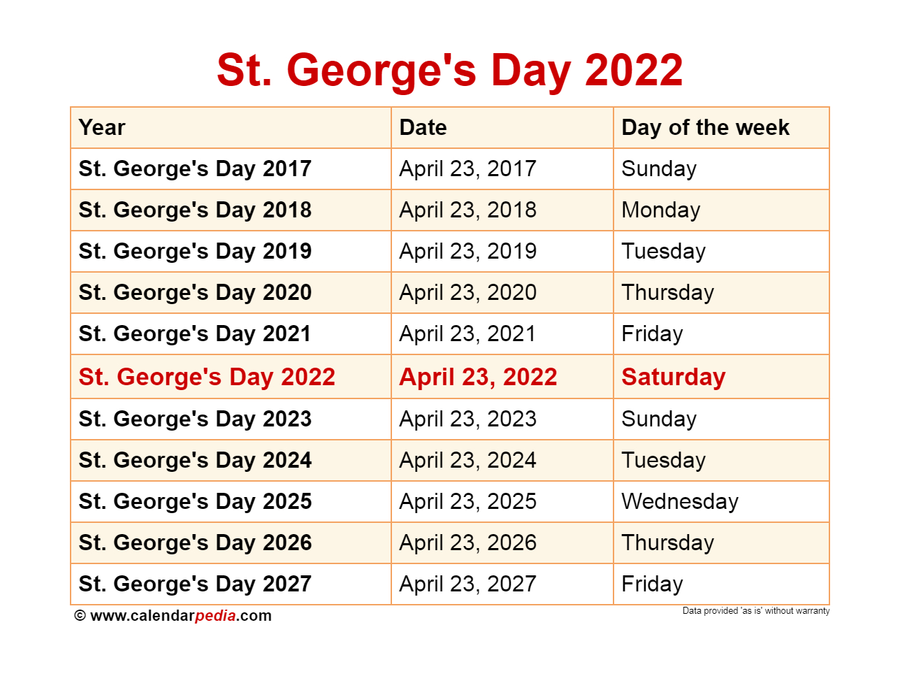Take April Saints Calendar 2022