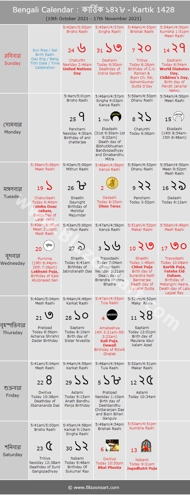 Take Assamese Calendar 2022 January