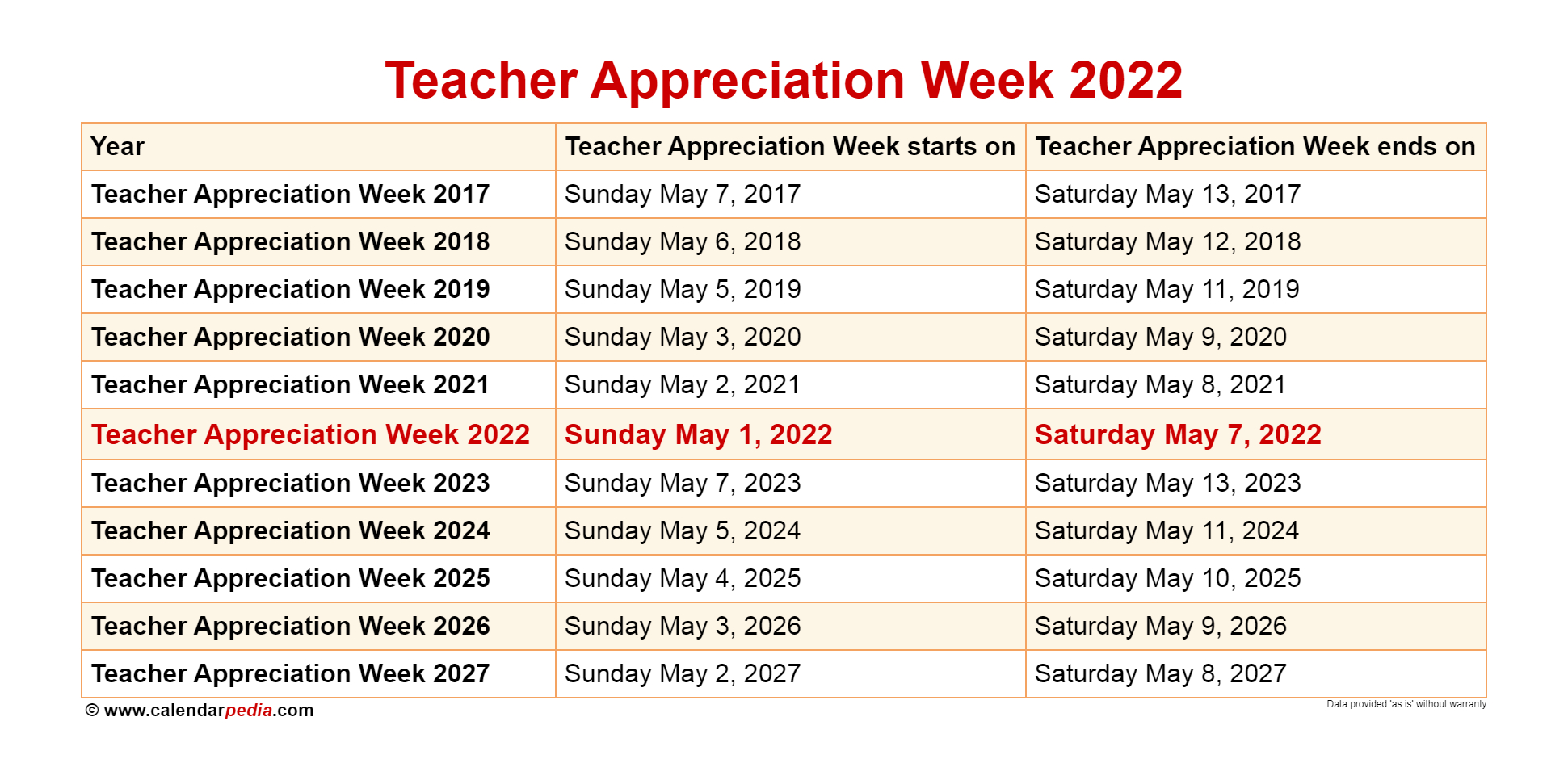 Take Calendar Of Activities May 9 2022 Nle