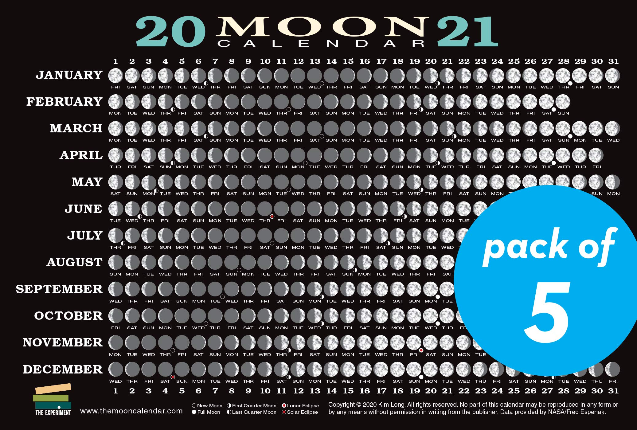 Take Full Moon Calendar April 2022