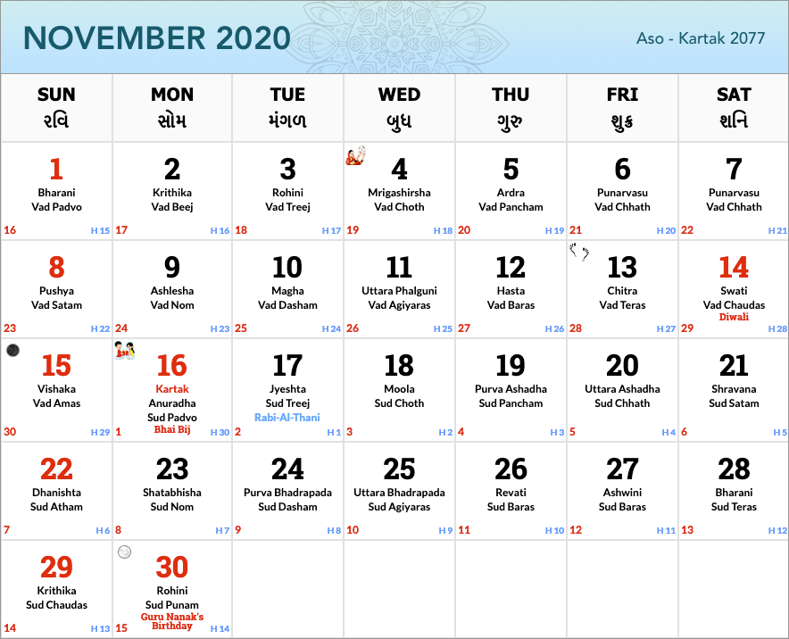 Take Gujarati Calendar January 2022 With Tithi