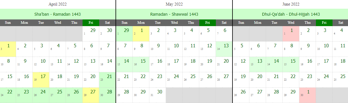 Take Islamic Calendar 2022 July