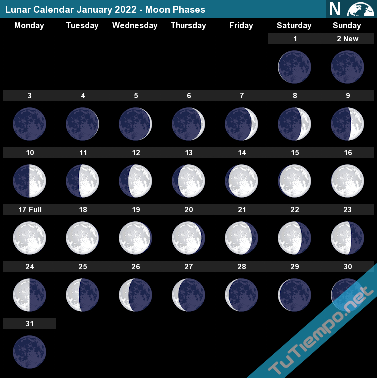 Take Lunar Calendar 2022 January
