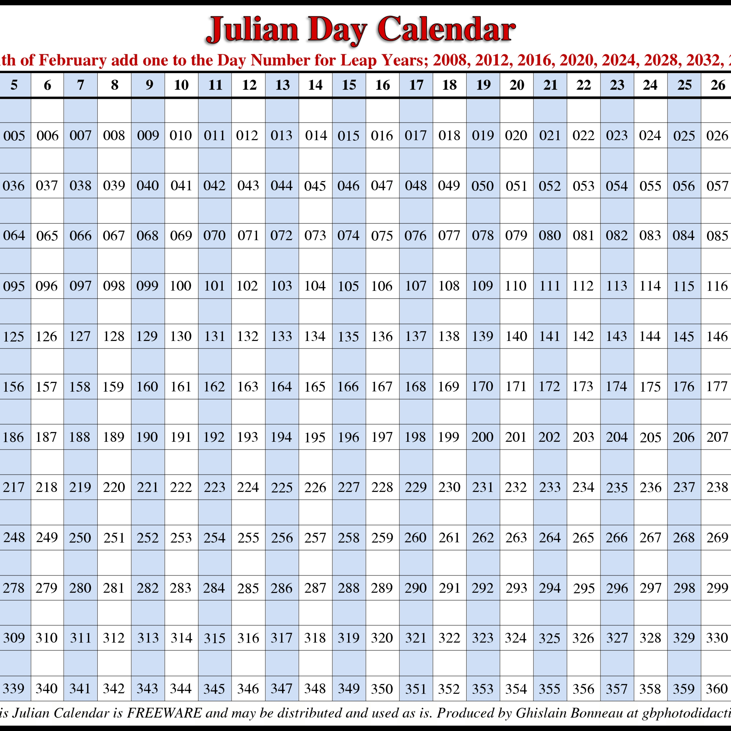 Take Perpetual Julian Calendar Printable