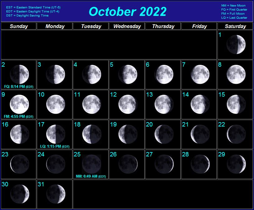 Take Sept 2022 Moon Calendar