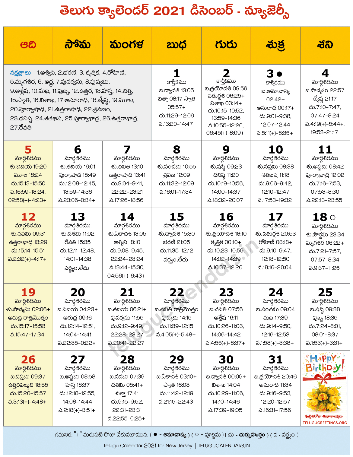 Take Telugu Calendar 2022 December