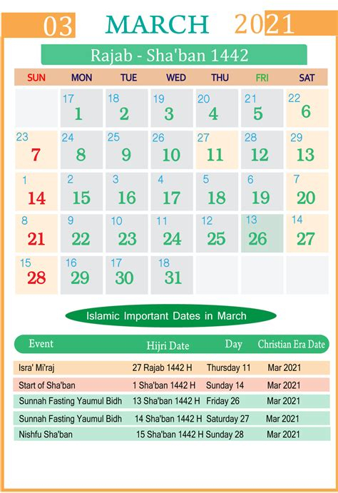 Pick Urdu Calendar 2022 May